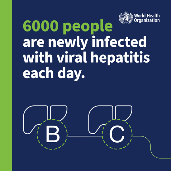 6000 people are newly infected with viral hepatitis each day.