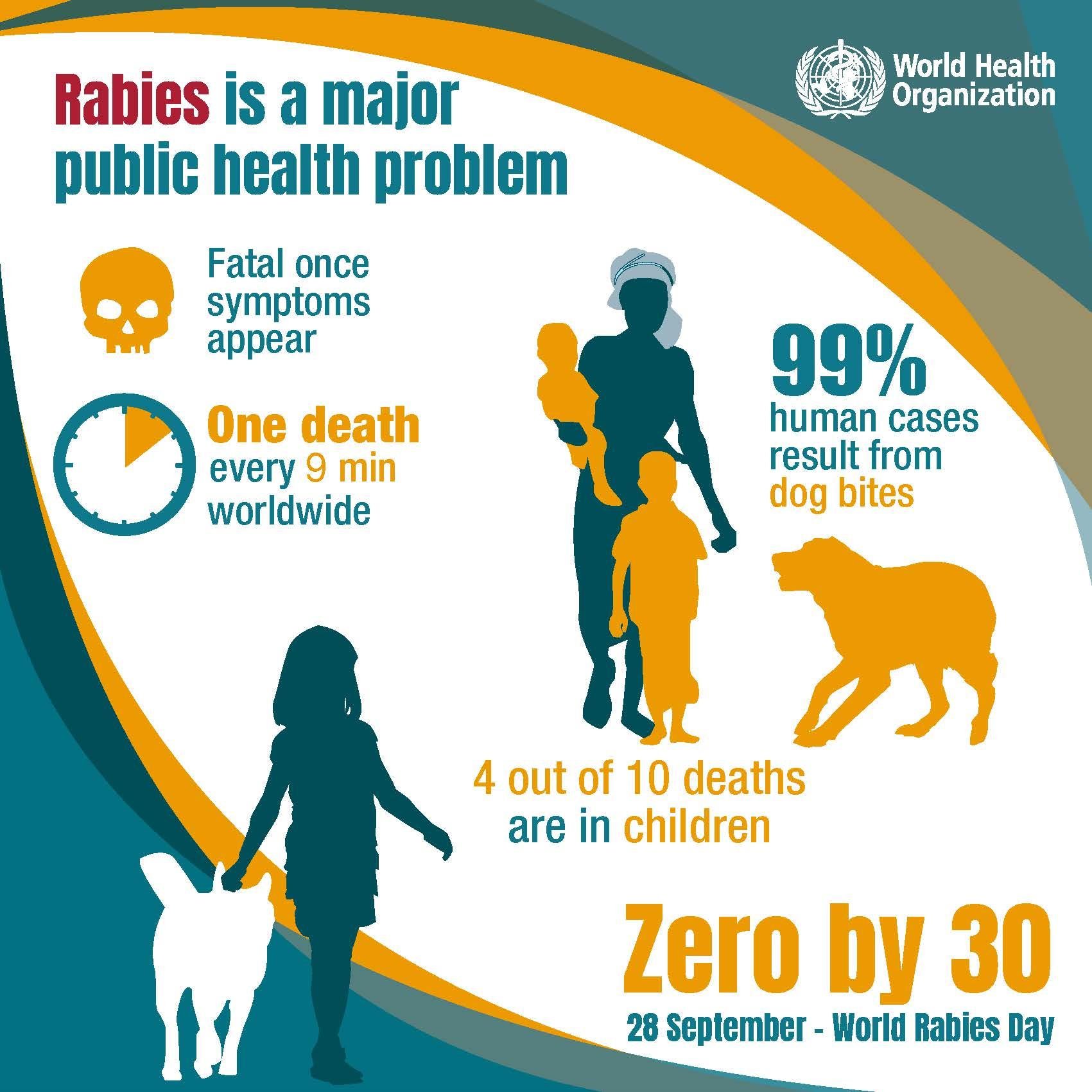 1-WRD2017_facts_final