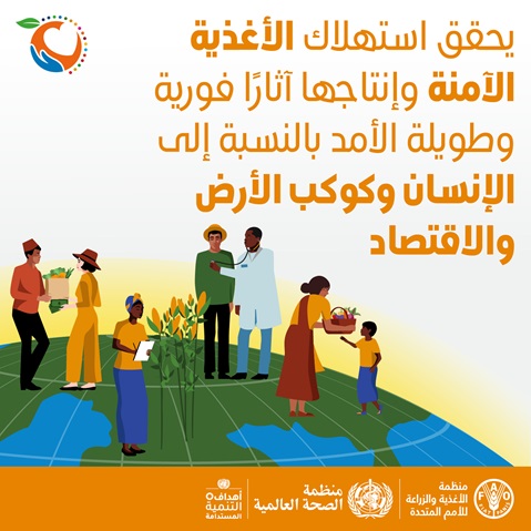 اليوم العالمي لسلامة الأغذية 2021