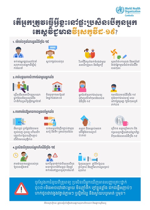 Infographic of text