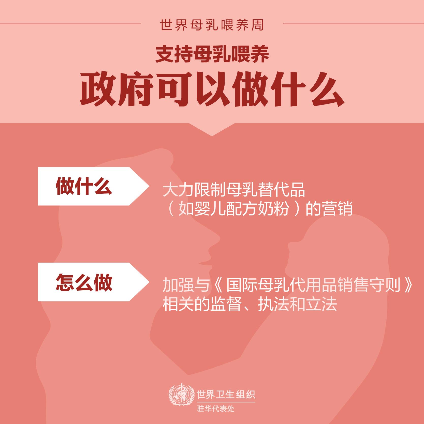 World Breastfeeding Week 06
