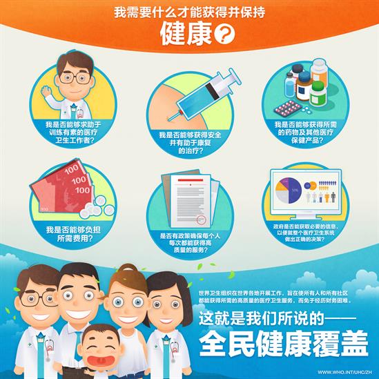 Universal health coverage - Get healthy 2