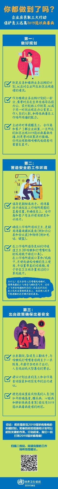 Workplace Ready Checklist Workplace Ready Checklist