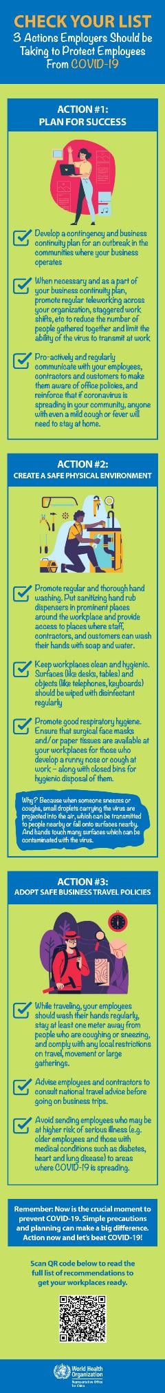 Ready for Work Checklist Ready for Work Checklist