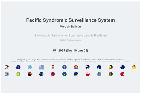 Pacific Syndromic Surveillance System Weekly Bulletin: W18 2026 (27 Apr–03 May 2026)